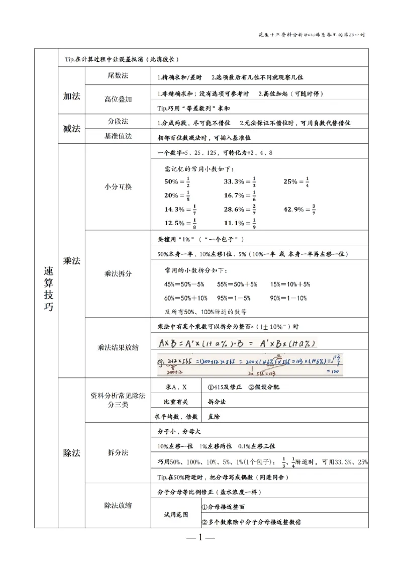 《花生十三丨26资料分析思维导图（答案版）_3539.2027北京定向选调_052027行测资料（名师笔记+技巧+必考点）_12资料分析专项资料_花生十三丨26资料分析思维导图背诵默写笔记》第1页预览