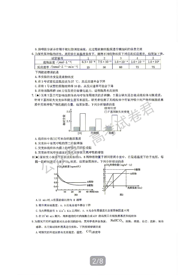 《06_生物_湖南雅礼中学2026-2027年高三年级月考卷(一)_试卷_小初高学习资料合集(每天更新)_湖南雅礼中学2026-2027学年高三月考卷(一)》第2页预览