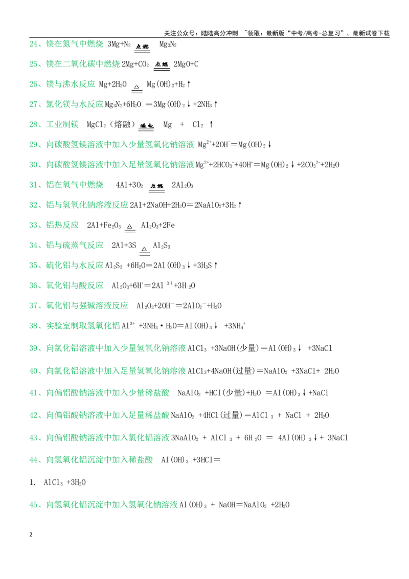 《2025高考必背化学方程式（或离子方程式）答案表-15页_05-化学-高考总复习_专项复习_2025年_2025年新高考化学方程式默写表填空挖空高三复习高中方程式表大全必背诵_资料_word版（编辑使用）》第2页预览