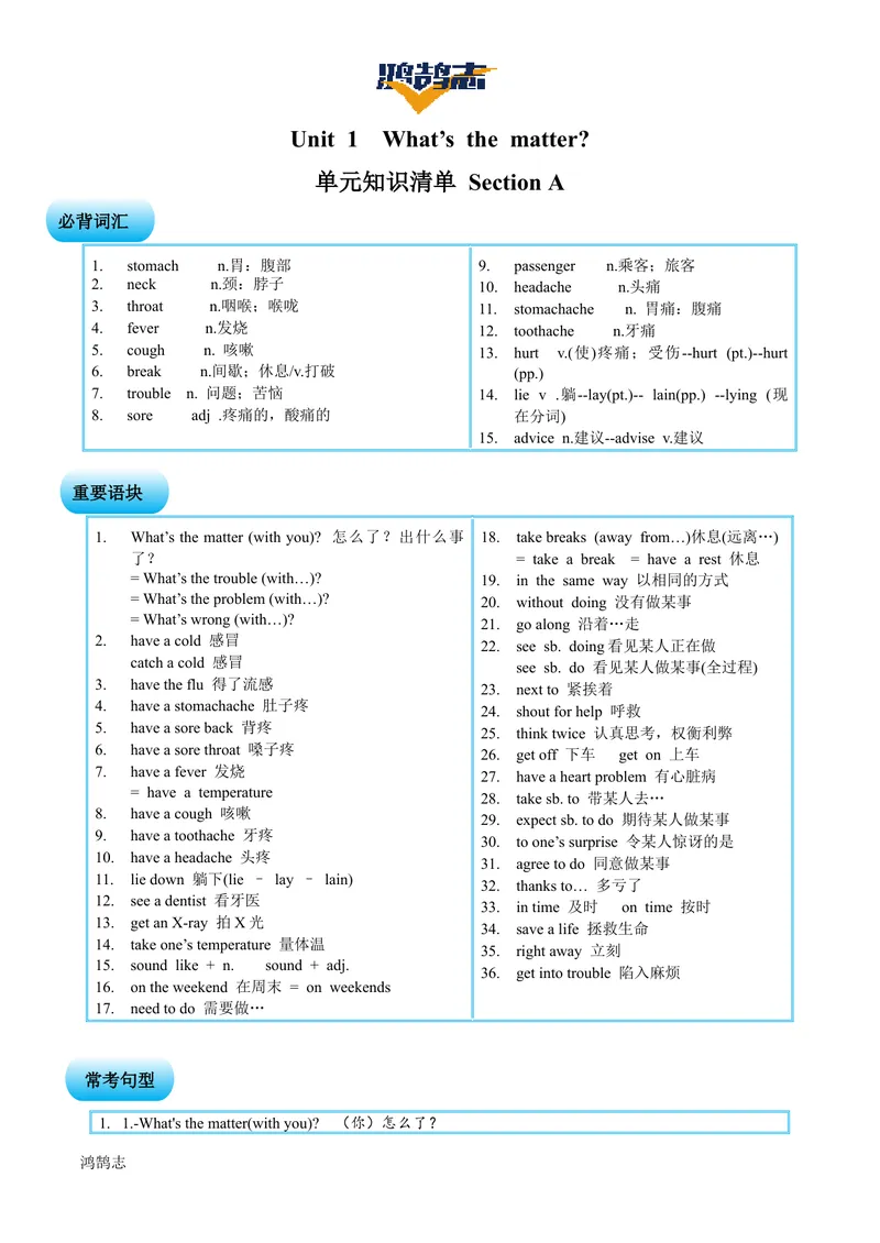《Unit1SectionA（单元知识清单）教师版_初中全科《知识梳理》打包下载_2025春《名师总结知识点》下册_英语_八年级》第1页预览