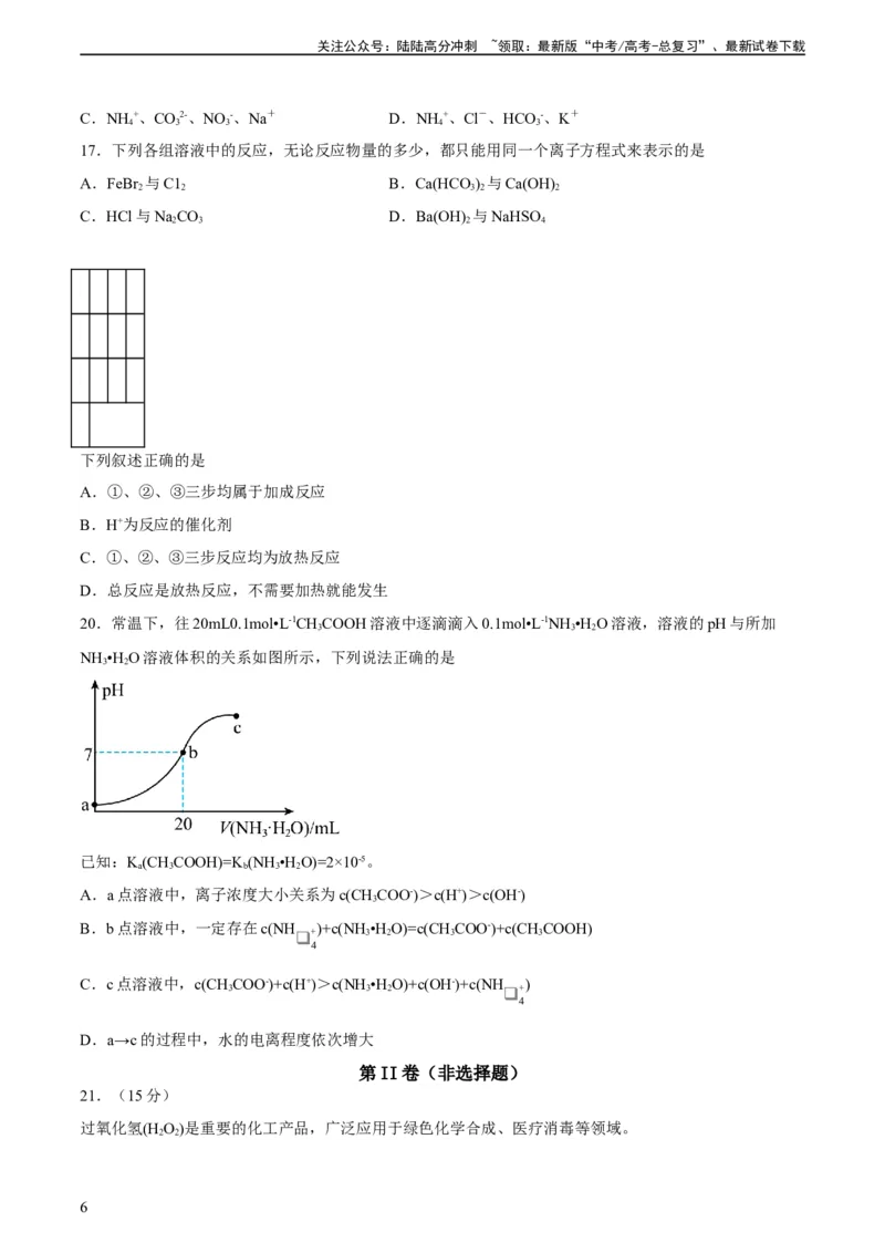 《2023年高考押题预测卷03（上海卷）-化学（考试版）_05-化学-高考总复习_专项复习_2024年_2023年高考押题预测卷01化学》第6页预览