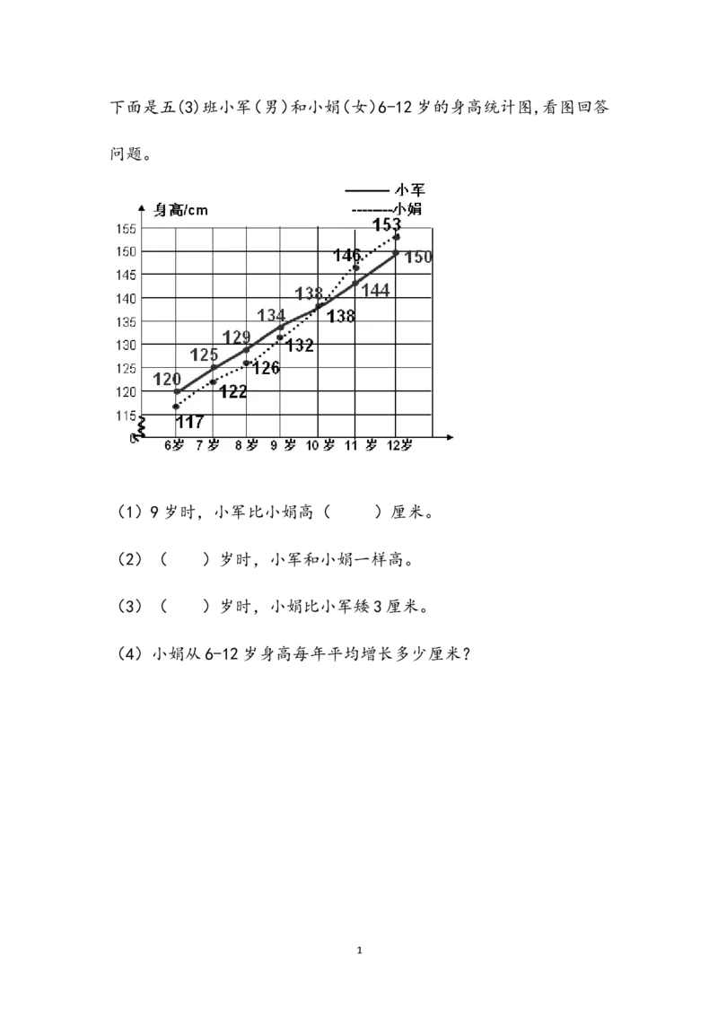 《2.2复式折线统计图_小学1-6年级全科全套_1-6年级全科下册_五年级_五年级下数学_数学苏教版课课练_苏教版数学5年级下册课课练_第二单元折线统计图_课时练》第1页预览