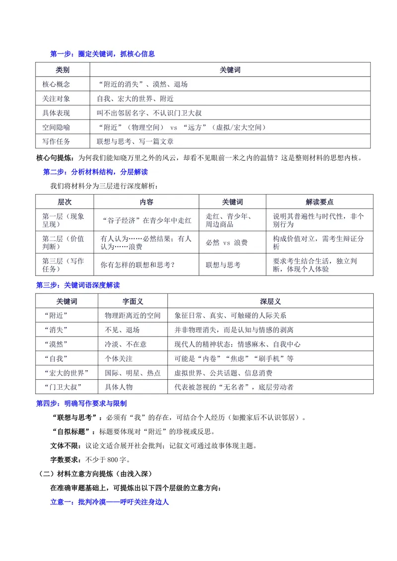 《26届山东齐鲁名校考试联盟10月高三联考“附近的消失”思考：“附近”是生活的温度写作系统指导备战2026年高考语文各地名校模考卷作文导写_专项复习_2026年-语文专项复习》第2页预览