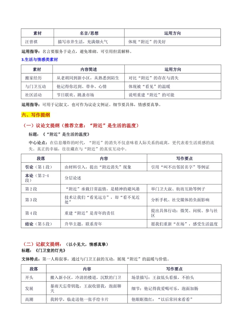 《26届山东齐鲁名校考试联盟10月高三联考“附近的消失”思考：“附近”是生活的温度写作系统指导备战2026年高考语文各地名校模考卷作文导写_专项复习_2026年-语文专项复习》第4页预览