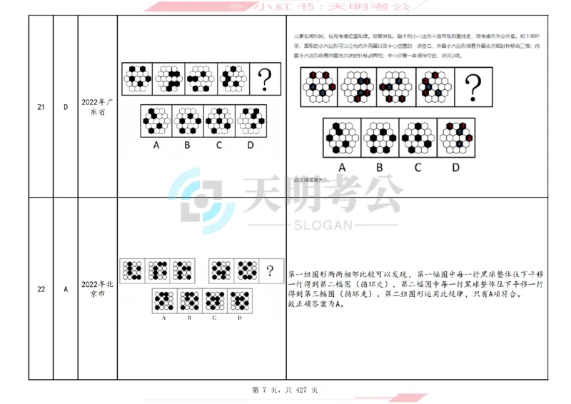 《（答案）图形推理千题册顺序版_3539.2027北京定向选调_062027行测刷题-各模块刷题合集pdf版_2027图形推理千题册_（顺序版）图形推理_图推千题册顺序版3.0》第10页预览