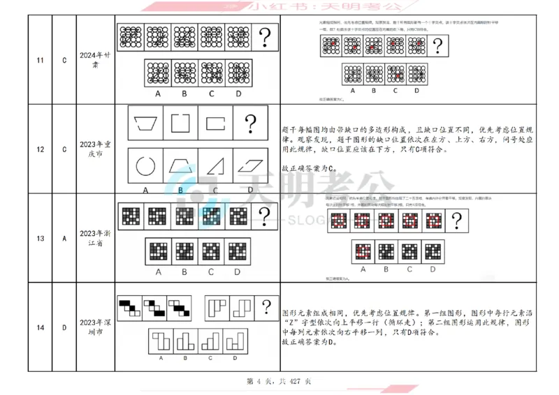《（答案）图形推理千题册顺序版_3539.2027北京定向选调_062027行测刷题-各模块刷题合集pdf版_2027图形推理千题册_（顺序版）图形推理_图推千题册顺序版3.0》第7页预览