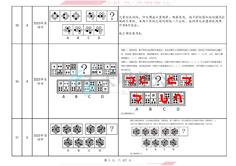 《（答案）图形推理千题册顺序版_3539.2027北京定向选调_062027行测刷题-各模块刷题合集pdf版_2027图形推理千题册_（顺序版）图形推理_图推千题册顺序版3.0》第8页预览
