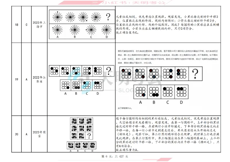 《（答案）图形推理千题册顺序版_3539.2027北京定向选调_062027行测刷题-各模块刷题合集pdf版_2027图形推理千题册_（顺序版）图形推理_图推千题册顺序版3.0》第9页预览