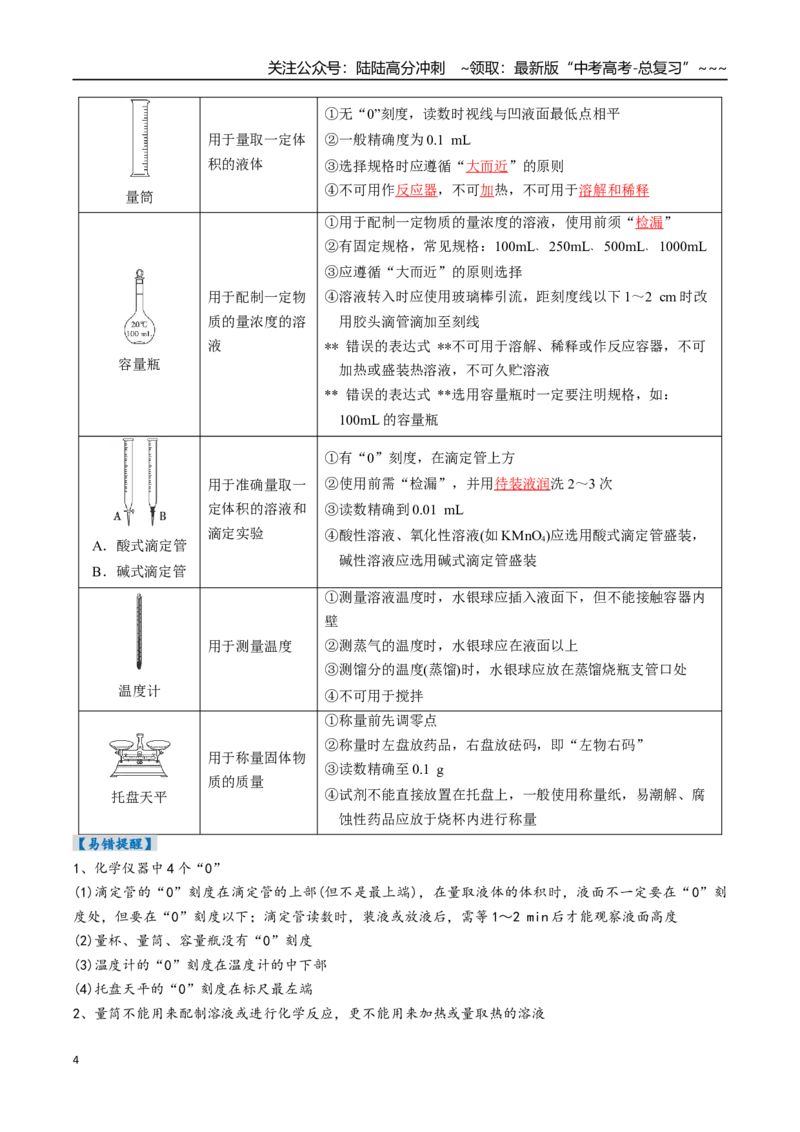《专题01化学实验的常用仪器和基本操作（高效培优讲义）（教师版）_05-化学-高考总复习_一轮复习_2026年-化学高考一轮复习_2026年高考化学一轮复习考点精讲精练（新高考通用）-G58_2026版》第4页预览