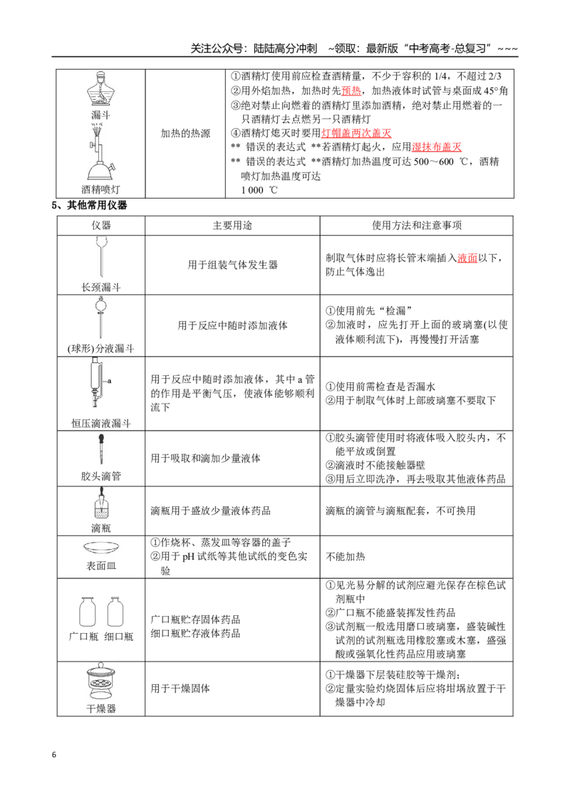 《专题01化学实验的常用仪器和基本操作（高效培优讲义）（教师版）_05-化学-高考总复习_一轮复习_2026年-化学高考一轮复习_2026年高考化学一轮复习考点精讲精练（新高考通用）-G58_2026版》第6页预览