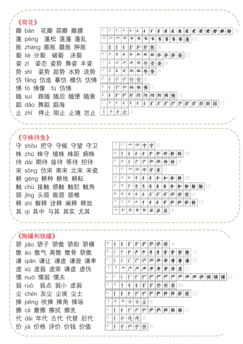 《2024最新部编版语文三年级下册生字带拼音组词汇总_小学1-6年级全科全套_1-6年级全科下册_三年级_其他补充资料_热门资料_语文》第2页预览