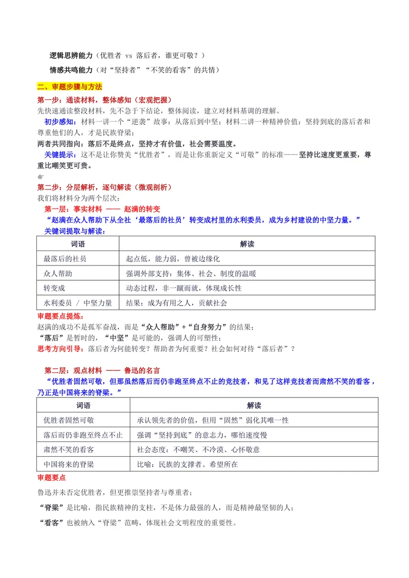 《26届湖北省高中名校联盟第一次模拟考“落后者的成长与脊梁精神”审题立意及范文_专项复习_2026年-语文专项复习_302026年高考语文各地名校模考卷作文导写》第2页预览