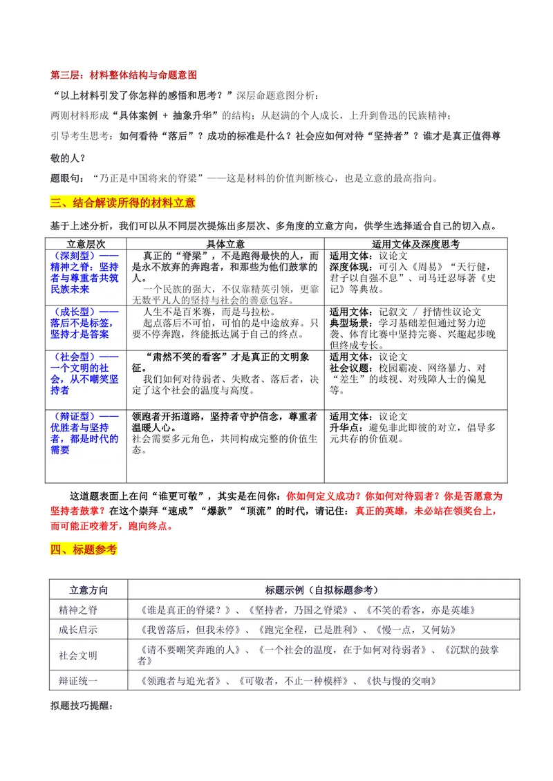 《26届湖北省高中名校联盟第一次模拟考“落后者的成长与脊梁精神”审题立意及范文_专项复习_2026年-语文专项复习_302026年高考语文各地名校模考卷作文导写》第3页预览