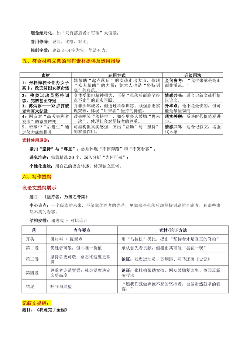 《26届湖北省高中名校联盟第一次模拟考“落后者的成长与脊梁精神”审题立意及范文_专项复习_2026年-语文专项复习_302026年高考语文各地名校模考卷作文导写》第4页预览