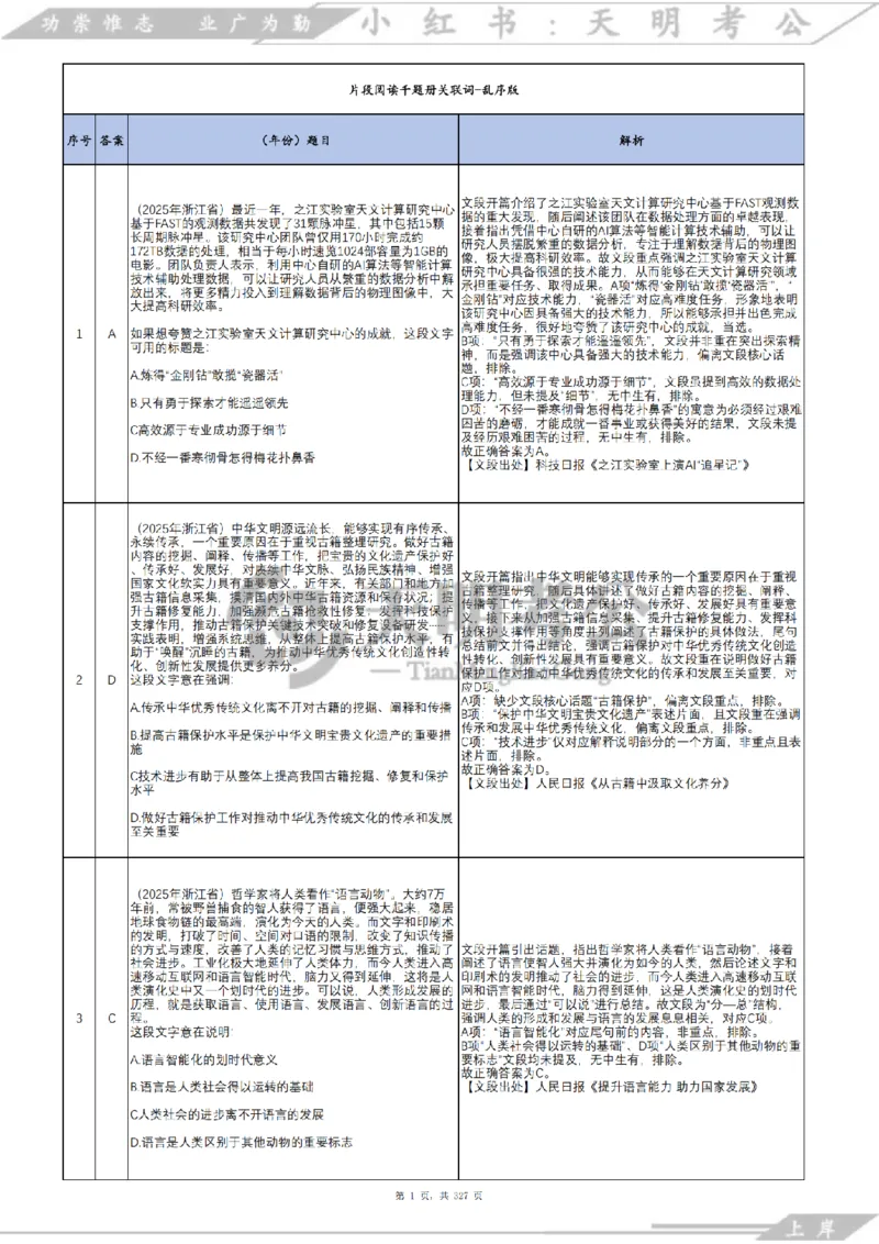 《片段阅读千题册乱序版答案_3539.2027北京定向选调_062027行测刷题-各模块刷题合集pdf版_2027片段阅读千题册_片段阅读千题册（乱序版）_片段阅读千题册乱序版2.0》第2页预览