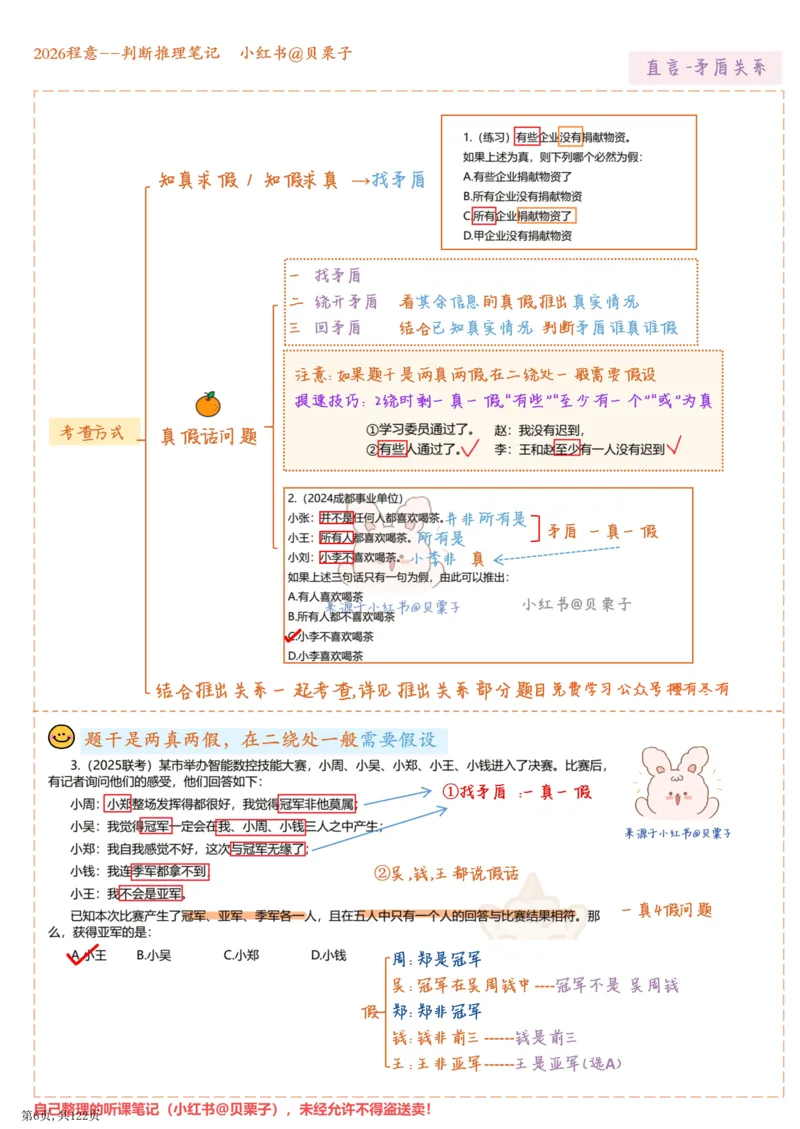 《程意丨26超格判断推理笔记（完整版122页）_3539.2027北京定向选调_052027行测资料（名师笔记+技巧+必考点）_10判断推理）专项资料》第5页预览