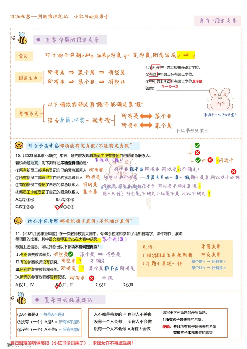 《程意丨26超格判断推理笔记（完整版122页）_3539.2027北京定向选调_052027行测资料（名师笔记+技巧+必考点）_10判断推理）专项资料》第7页预览