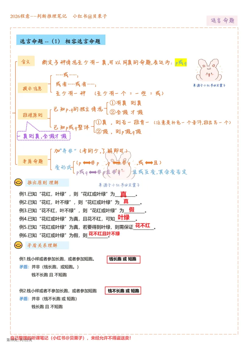 《程意丨26超格判断推理笔记（完整版122页）_3539.2027北京定向选调_052027行测资料（名师笔记+技巧+必考点）_10判断推理）专项资料》第9页预览