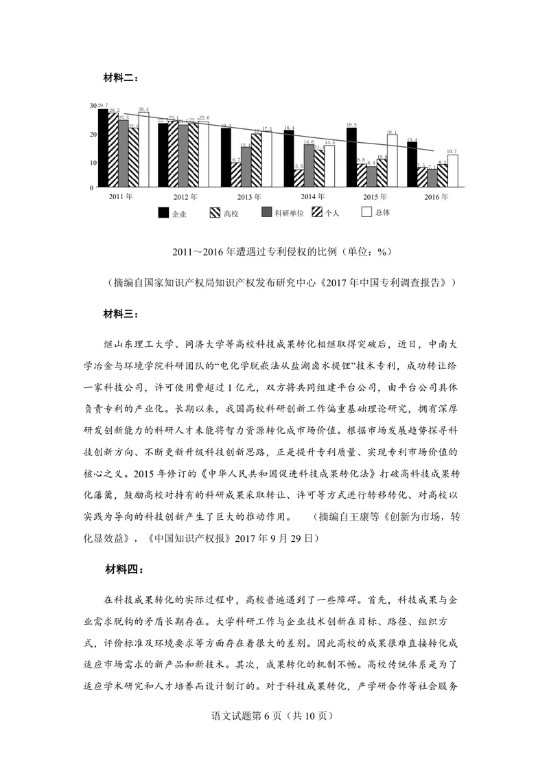 《2018年海南高考语文试题及答案_专项复习_2026年-语文专项复习_2008年-2025年语文高考真题_2008-2020年高考_地方卷_海南高考语文08-21_A4word版_PDF版（赠送）》第6页预览