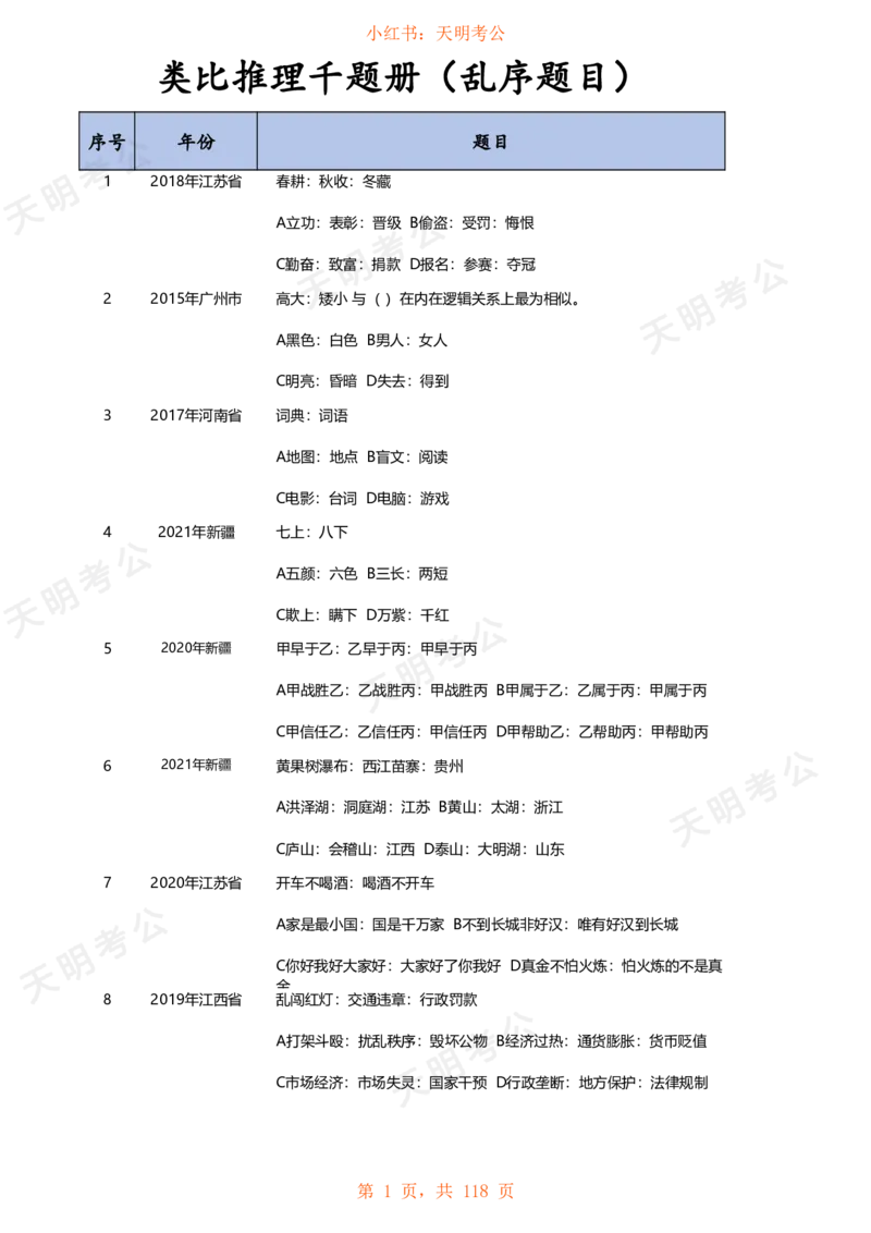 《类比推理(乱序题目打印版)_3539.2027北京定向选调_062027行测刷题-各模块刷题合集pdf版_2027类比推理千题册_（乱序版）类比推理_类比推理1.5_特制版（乱序题目无框版）》第2页预览