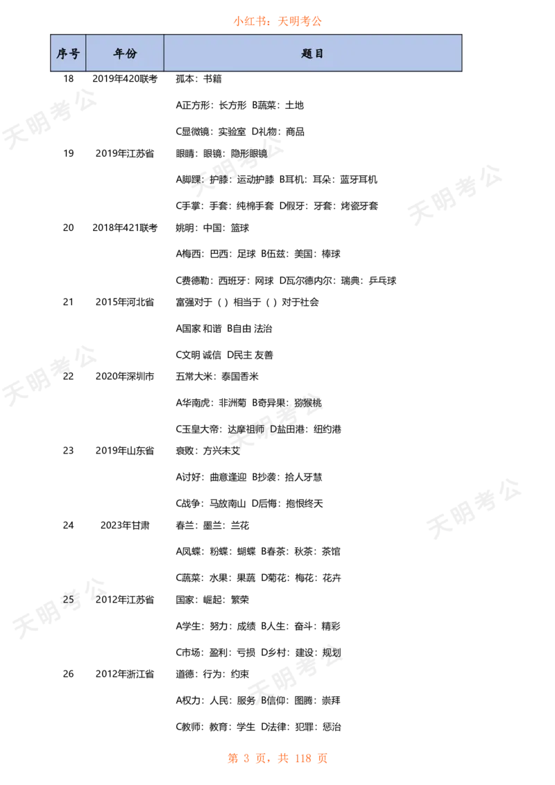 《类比推理(乱序题目打印版)_3539.2027北京定向选调_062027行测刷题-各模块刷题合集pdf版_2027类比推理千题册_（乱序版）类比推理_类比推理1.5_特制版（乱序题目无框版）》第4页预览