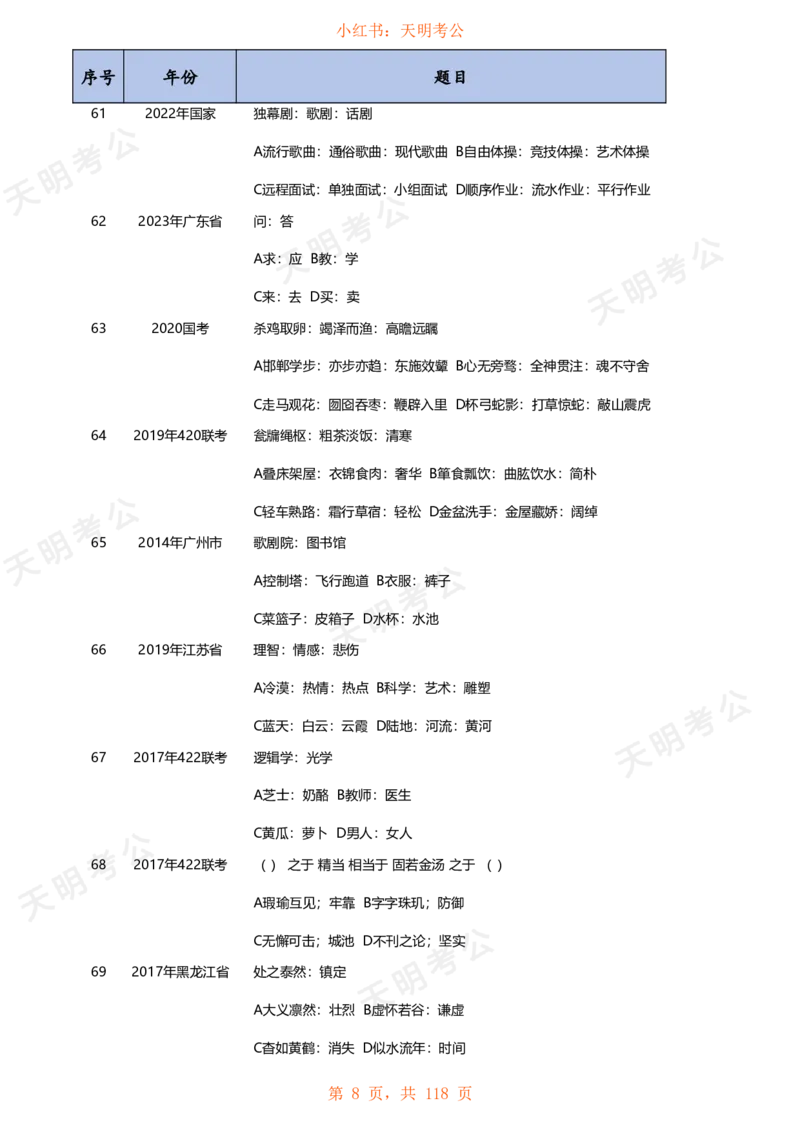 《类比推理(乱序题目打印版)_3539.2027北京定向选调_062027行测刷题-各模块刷题合集pdf版_2027类比推理千题册_（乱序版）类比推理_类比推理1.5_特制版（乱序题目无框版）》第9页预览