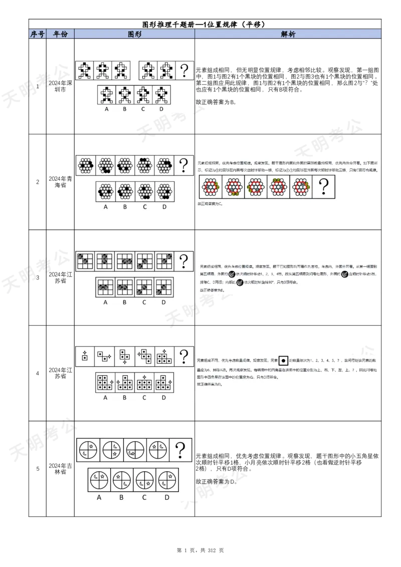 《（顺序版）图形推理答案_3539.2027北京定向选调_062027行测刷题-各模块刷题合集pdf版_2027图形推理千题册_（顺序版）图形推理_图推千题册顺序版2.0》第4页预览