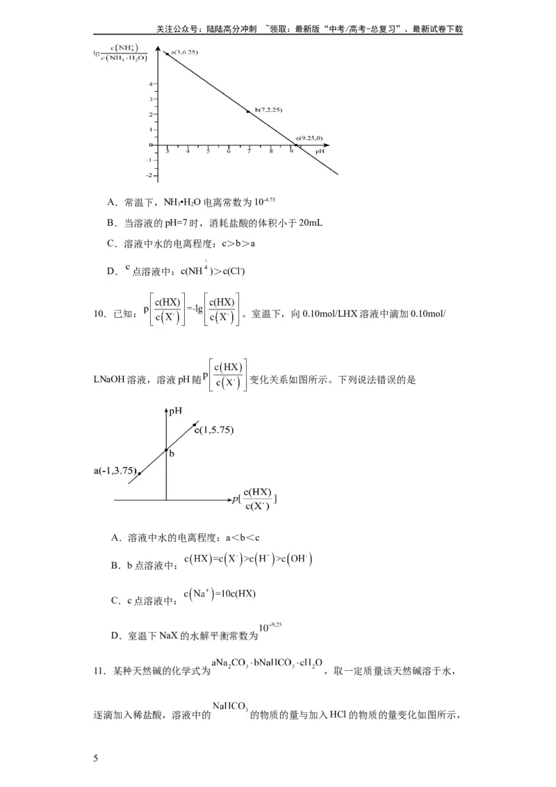 《专项训练水的电离程度大小比较（原卷版）_05-化学-高考总复习_一轮复习_2024年_2024年高三化学一轮复习高考专项训练知识梳理练习_资料》第5页预览