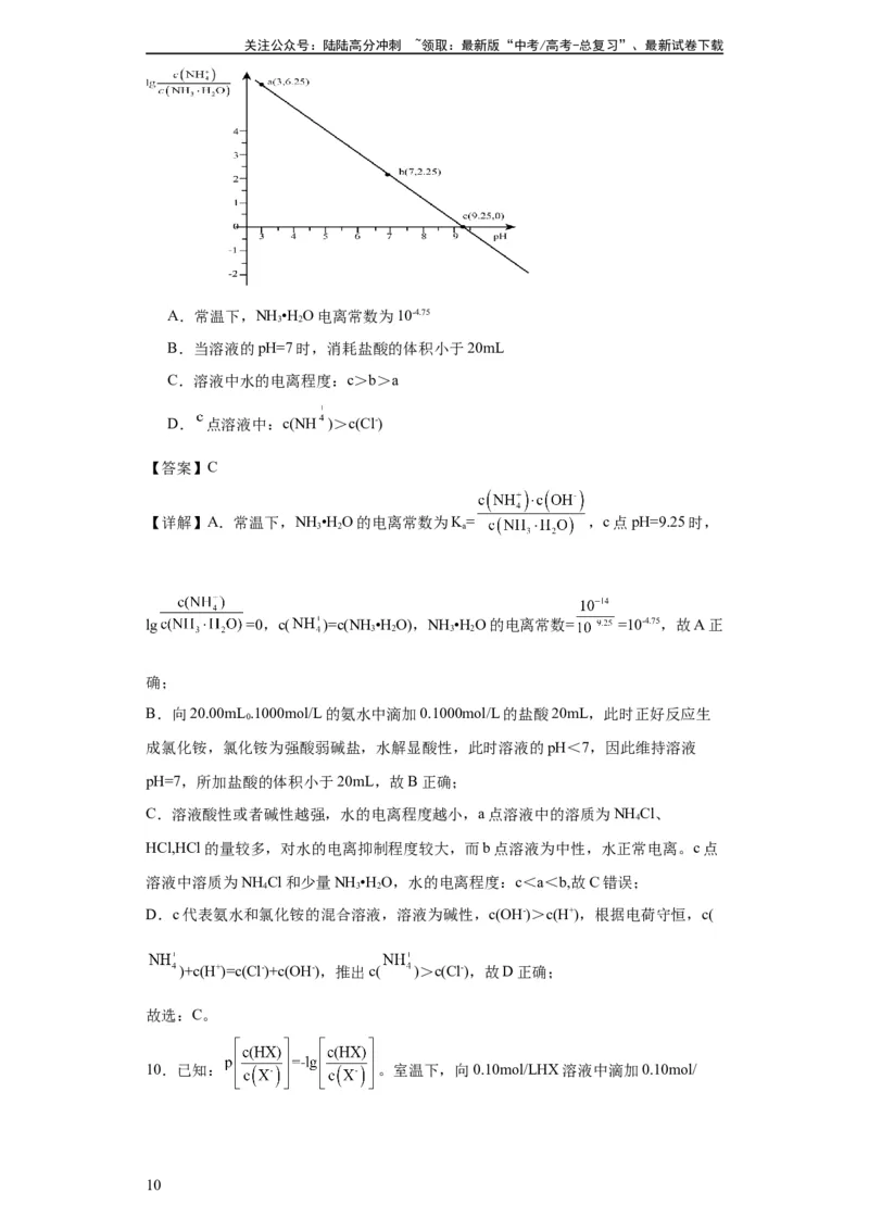 《专项训练水的电离程度大小比较（解析版）_05-化学-高考总复习_一轮复习_2024年_2024年高三化学一轮复习高考专项训练知识梳理练习_资料》第10页预览
