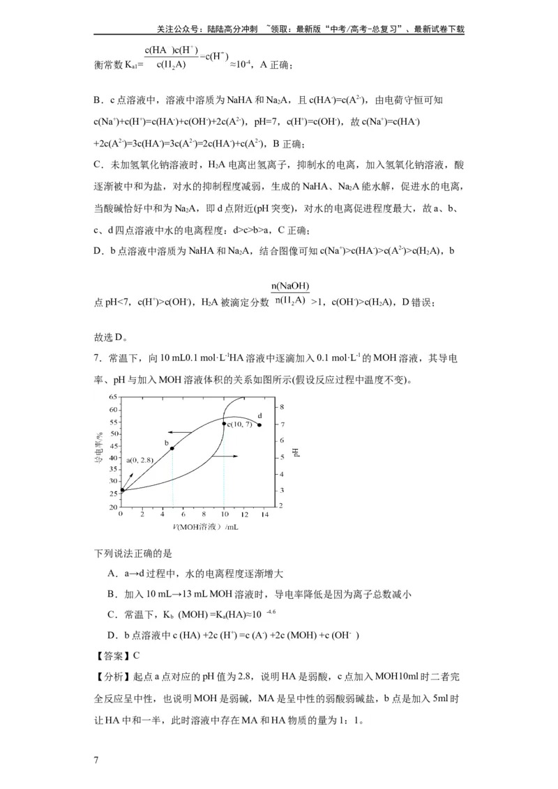 《专项训练水的电离程度大小比较（解析版）_05-化学-高考总复习_一轮复习_2024年_2024年高三化学一轮复习高考专项训练知识梳理练习_资料》第7页预览
