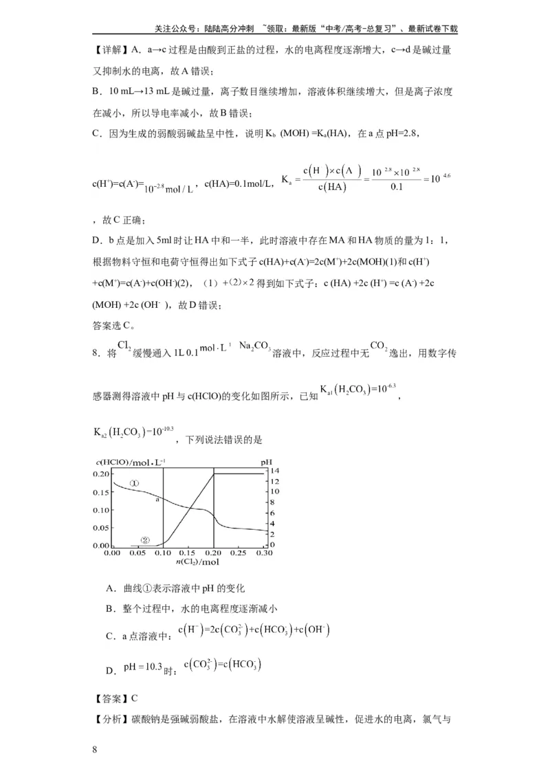 《专项训练水的电离程度大小比较（解析版）_05-化学-高考总复习_一轮复习_2024年_2024年高三化学一轮复习高考专项训练知识梳理练习_资料》第8页预览