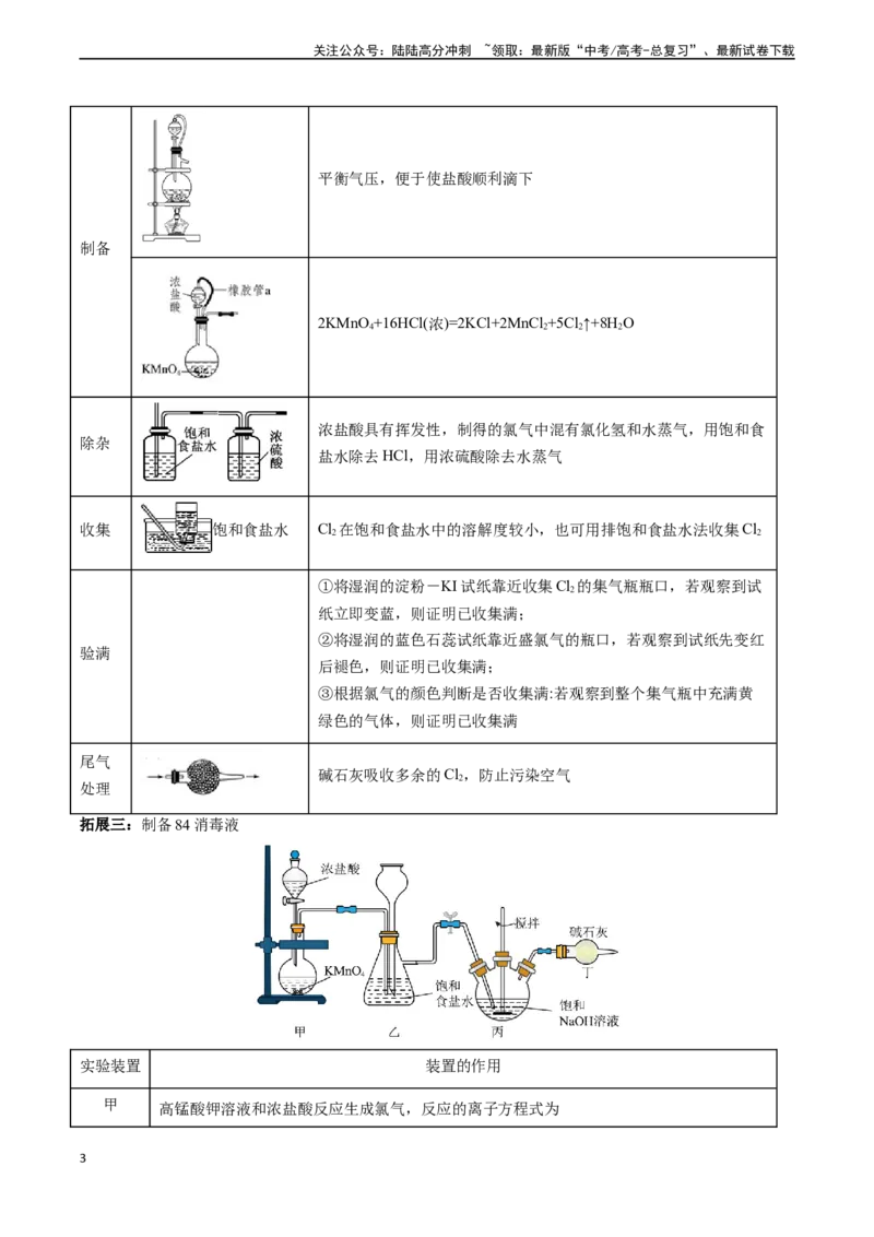 《专题03氯及其化合物（实验5~7）（原卷版）_05-化学-高考总复习_专项复习_2025年_2025年高考化学教材实验及其延伸拓展》第3页预览