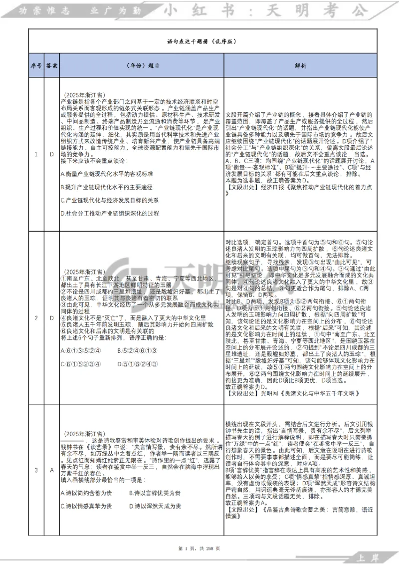 《语句表达千题册乱序版（答案）_3539.2027北京定向选调_062027行测刷题-各模块刷题合集pdf版_2027语句表达千题册_（2.0新增）语句表达千题册》第2页预览