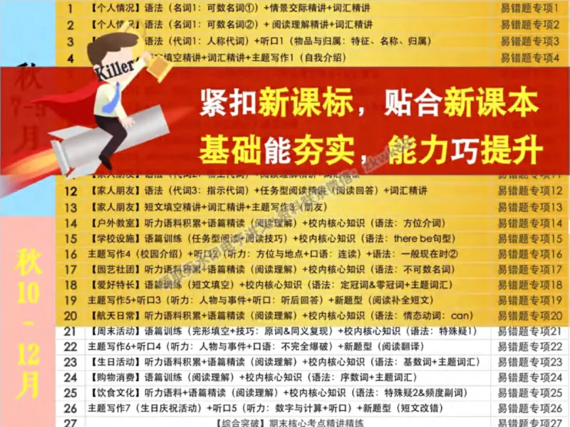 《14.课堂笔记主讲课中笔记_2025初一网课_25初一英语_25初一林淼英语（作业帮）_秋季下-秋季班A+_课堂笔记》第3页预览