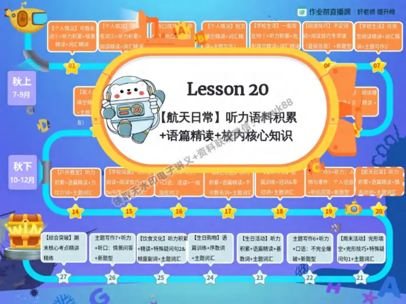 《14.课堂笔记主讲课中笔记_2025初一网课_25初一英语_25初一林淼英语（作业帮）_秋季下-秋季班A+_课堂笔记》第5页预览