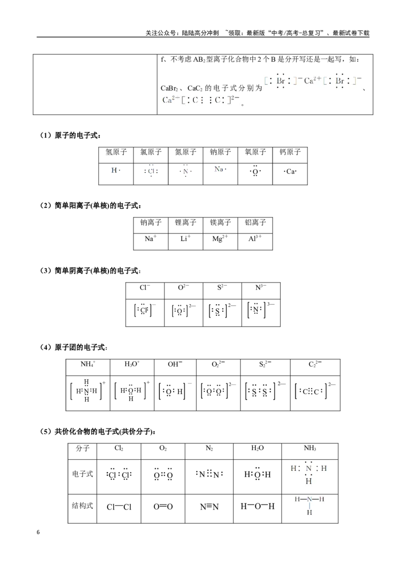 《专题01化学用语（学生版）-（新高考通用）_05-化学-高考总复习_二轮复习_2025年_2025年高考化学二轮·突破提升专题复习讲义（新高考通用）_资料》第6页预览
