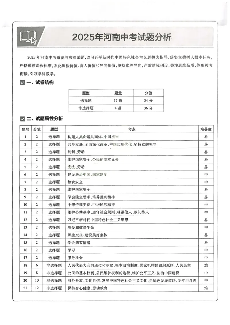 《2026《天星教育金考卷中考45套》道法(河南红版)_12.2026年4月全国各地高考模拟卷_2026版初中金考卷•45套中考试卷汇编系列合集》第5页预览