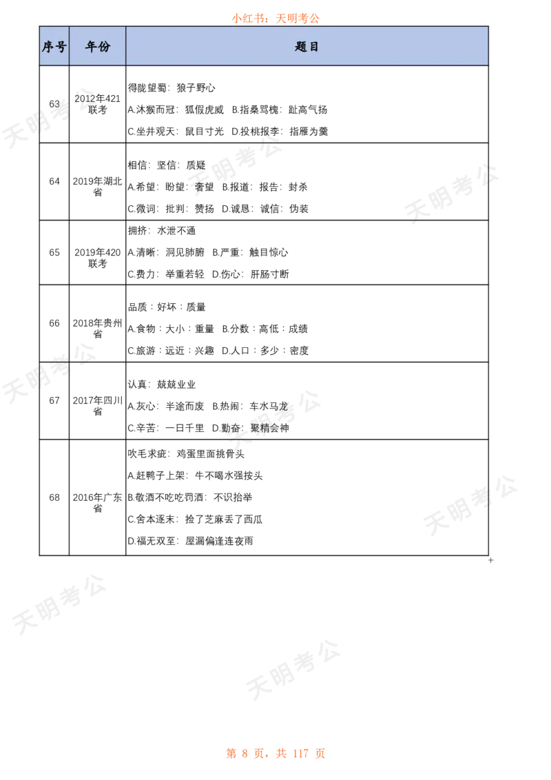 《类比推理(顺序题目打印版)_3539.2027北京定向选调_062027行测刷题-各模块刷题合集pdf版_2027类比推理千题册_（顺序版）类比推理_类比推理1.5》第10页预览