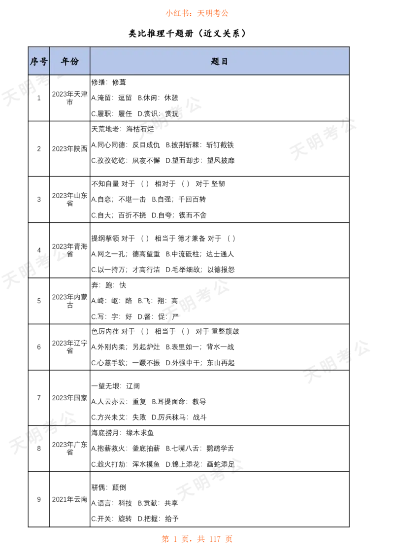 《类比推理(顺序题目打印版)_3539.2027北京定向选调_062027行测刷题-各模块刷题合集pdf版_2027类比推理千题册_（顺序版）类比推理_类比推理1.5》第3页预览