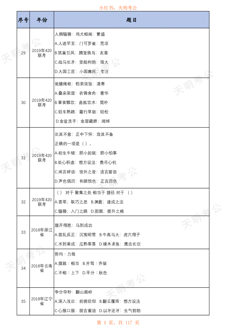 《类比推理(顺序题目打印版)_3539.2027北京定向选调_062027行测刷题-各模块刷题合集pdf版_2027类比推理千题册_（顺序版）类比推理_类比推理1.5》第6页预览