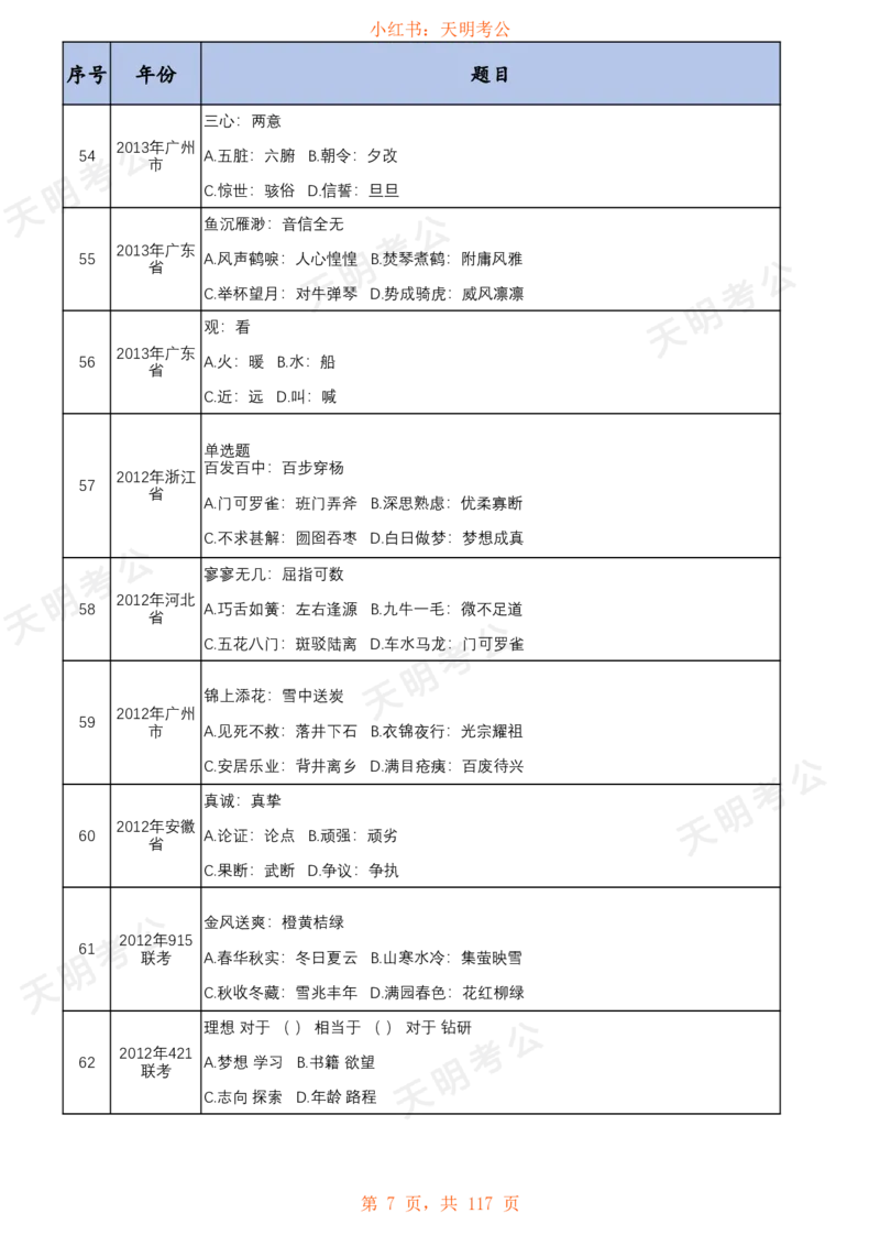 《类比推理(顺序题目打印版)_3539.2027北京定向选调_062027行测刷题-各模块刷题合集pdf版_2027类比推理千题册_（顺序版）类比推理_类比推理1.5》第9页预览