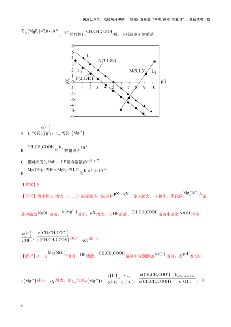 《专练10七道选择题+主观选做有机化学基础题-（解析版）_05-化学-高考总复习_专项复习_2024年_2024年高考化学考前手感保温训练（全国理综卷）_资料》第5页预览