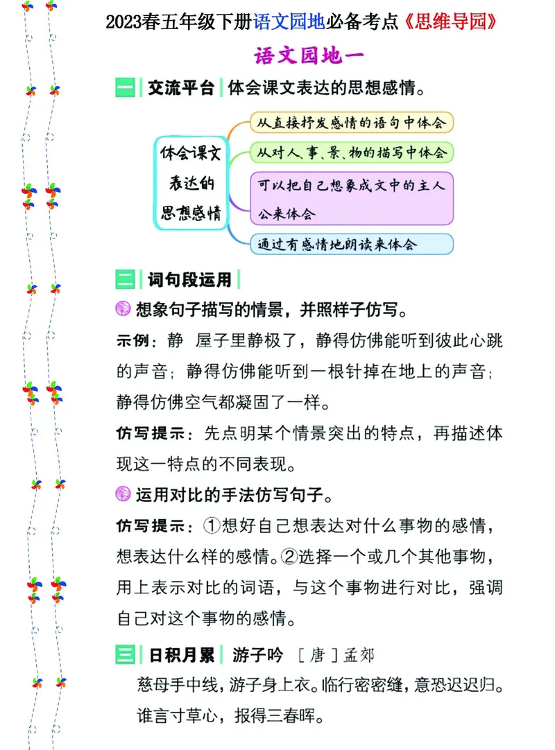 《2023春五年级下册语文《语文园地》必备考点—思维导图_小学1-6年级全科全套_1-6年级全科下册_五年级_五年级下语文_语文核心考点》第1页预览