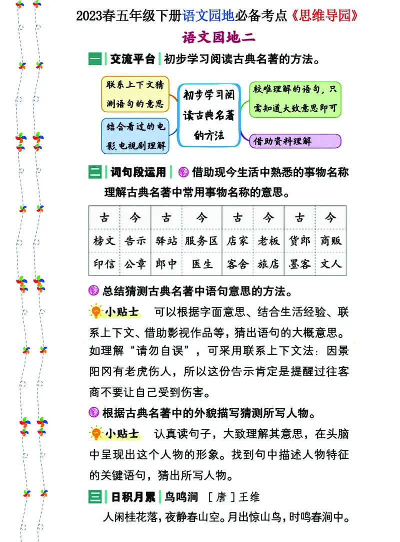 《2023春五年级下册语文《语文园地》必备考点—思维导图_小学1-6年级全科全套_1-6年级全科下册_五年级_五年级下语文_语文核心考点》第2页预览