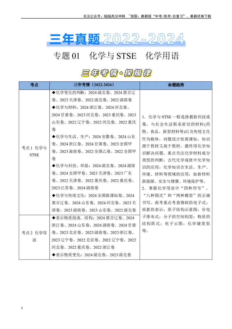 《专题01化学与STSE化学用语（全国通用）（解析版）_05-化学-高考总复习_专项复习_2025年_五年2020-2024高考真题分类汇编化学真题分类汇编（全国通用）》第1页预览
