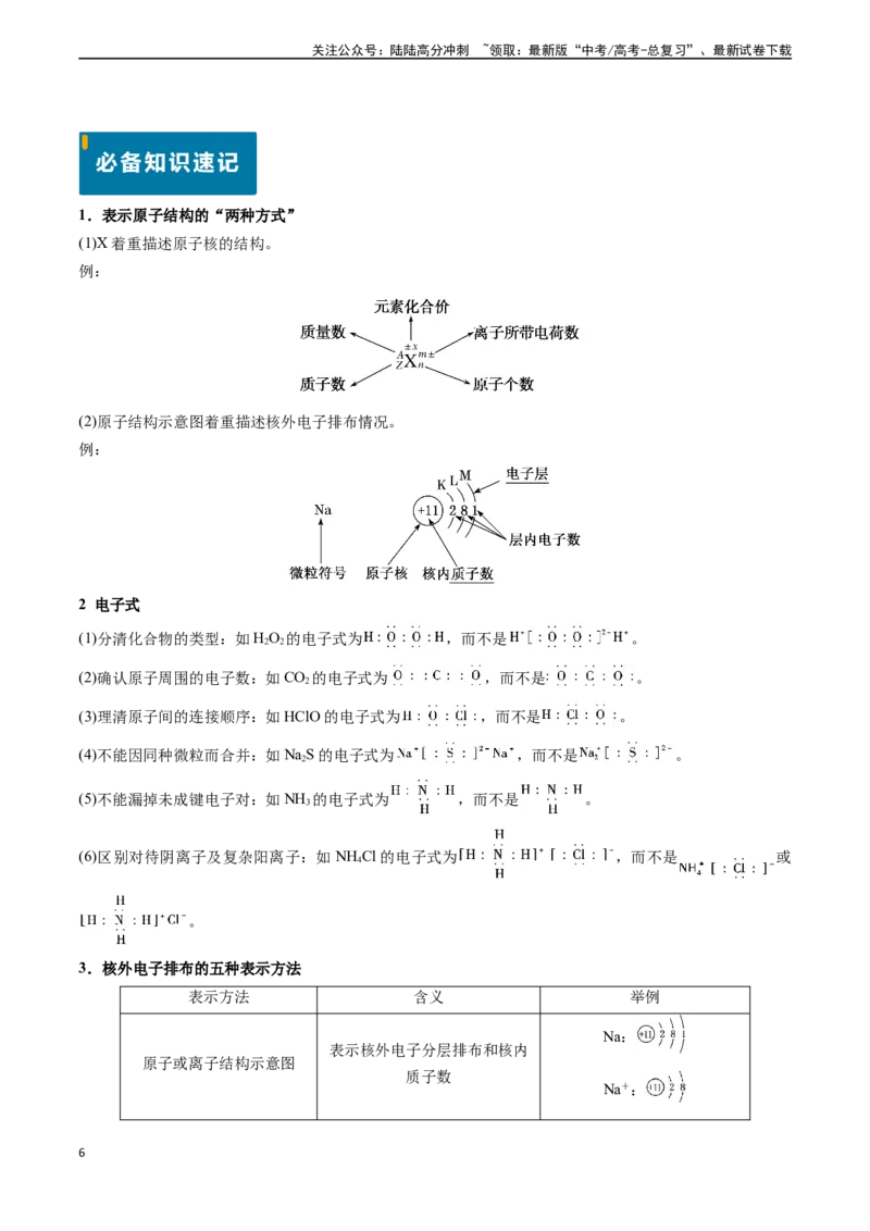 《专题02化学用语的正误判断（学生版）_05-化学-高考总复习_专项复习_2025年_2025年高考化学真题题源解密（新高考通用）》第6页预览