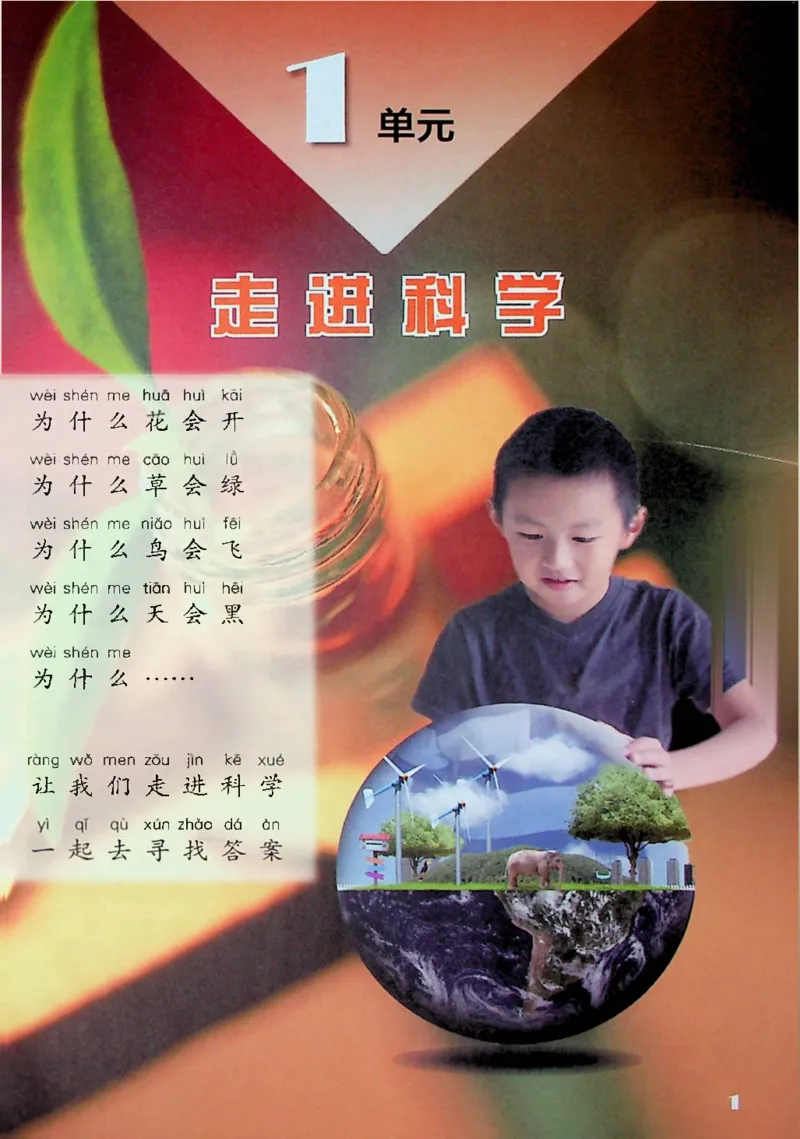 《1年级科学上（苏教版2024）_小学1-6年级全科全套_2025更新专题（含教材）_寒假预复习必备资料2024新版小学教材电子版_小学科学_苏教版（无水印）》第3页预览