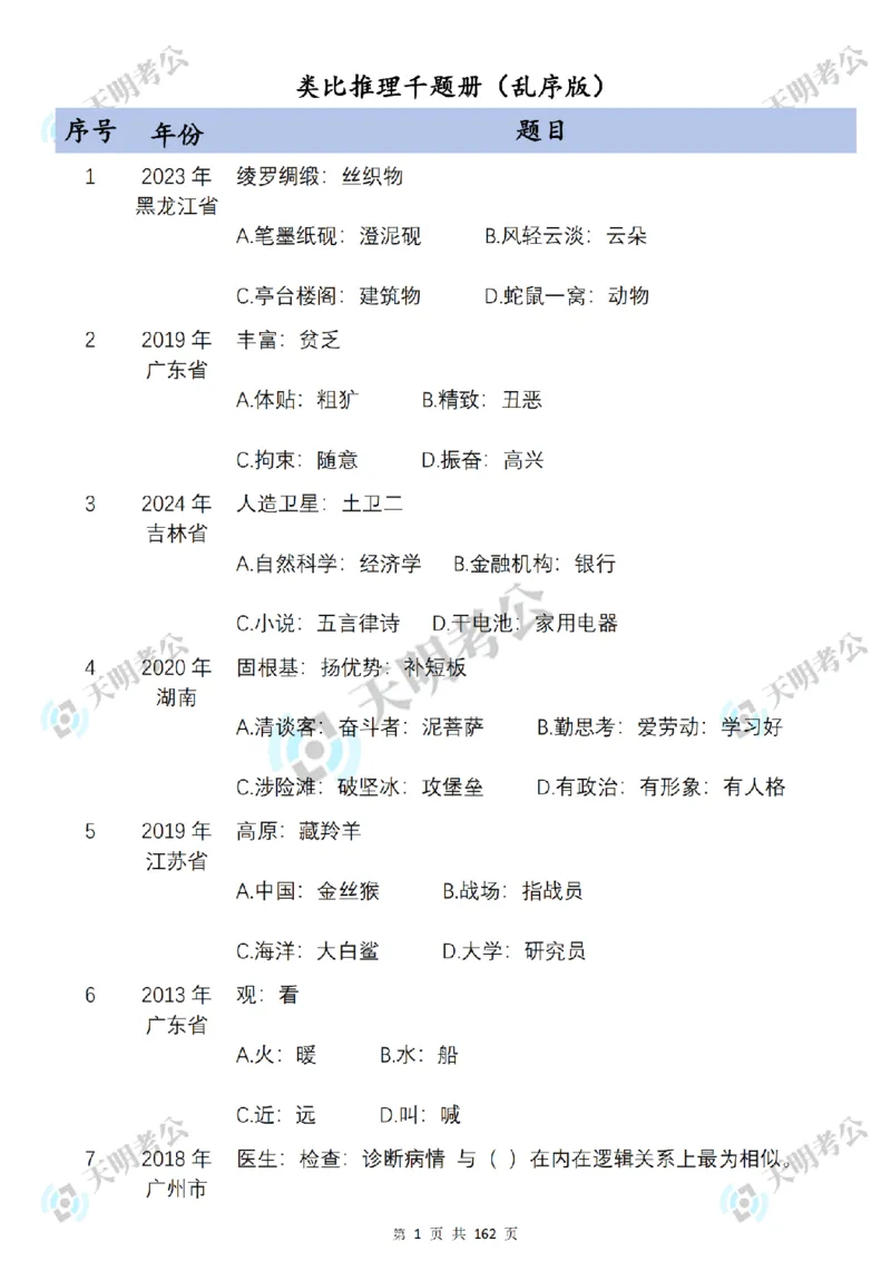 《类比推理乱序序（题目2）_3539.2027北京定向选调_062027行测刷题-各模块刷题合集pdf版_2027类比推理千题册_（乱序版）类比推理_类比推理3.0》第2页预览