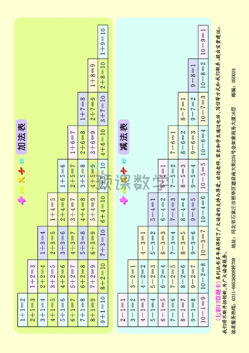 《1.七彩口卡苏教版数学1年级学生用书_小学1-6年级全科全套_1-6年级全科下册_一年级_一年级下数学_数学一下苏教版》第2页预览