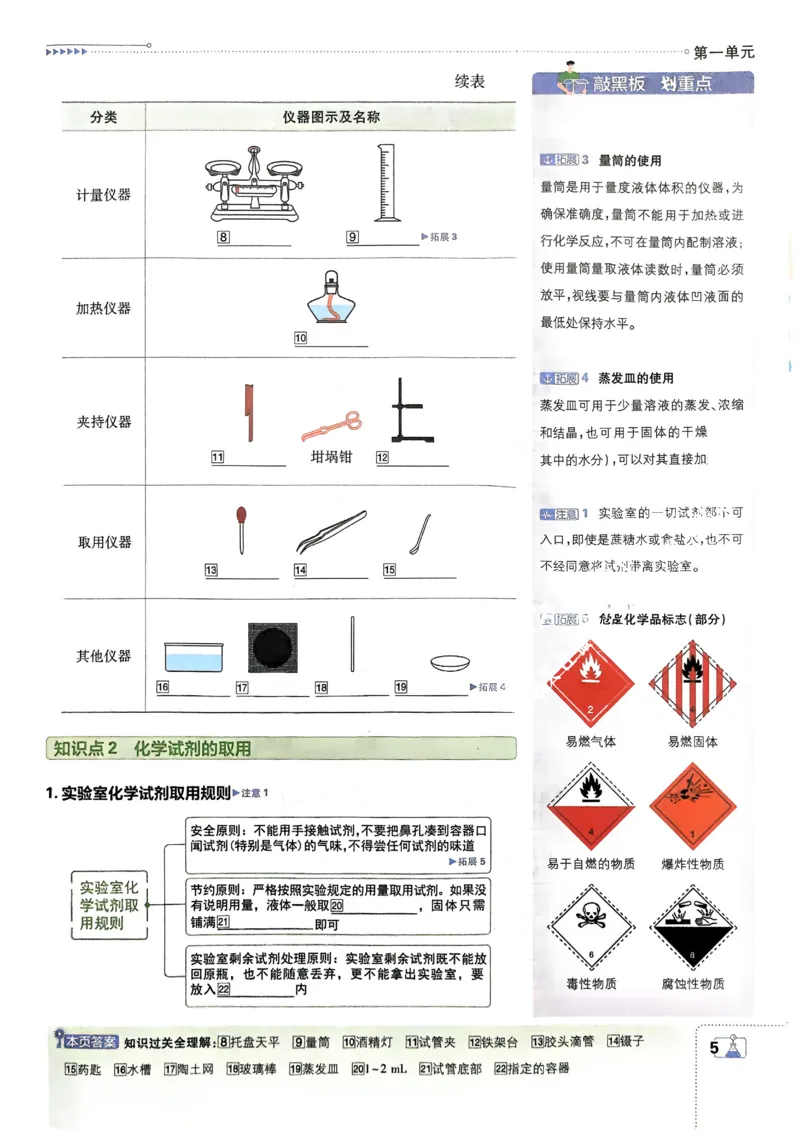 《2026《初中必刷题•化学》9上人教狂K重点_2026版初中《必刷题》7-9年级上册（全科）（多版本合集）_2026版初中《必刷题》9年级上册（7科全）（多版本合集）》第8页预览